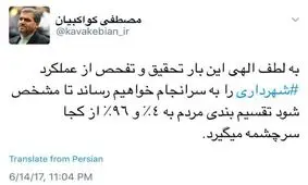 کنایه كواكبيان به قالیباف : به لطف الهى، تحقيق و تفحص شهرداری این بار به سرانجام می رسد