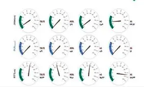 بهترین کیفیت اینترنت از سوی کدام اپراتور ارائه می‌شود؟