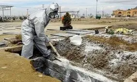  مرگ ۲۱۶۳ بیمار مبتلا به کرونا در البرز