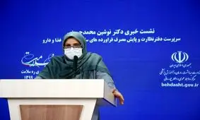 معضل مصرف بی‌رویه آنتی بیوتیک‌ها در دوران کرونا