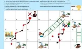 پاکستان با مار و پله به جنگ ویروس کرونا می‌رود