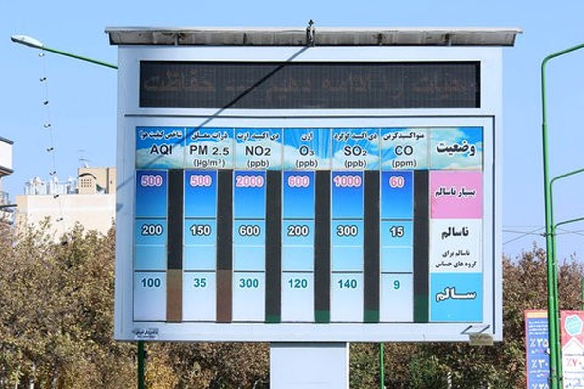 2 ایستگاه جدید سنجش کیفی هوا در خراسان جنوبی به بهره برداری رسید
