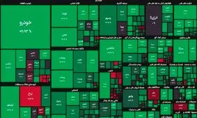 بورس سبزپوش شد