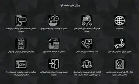 کاهش هزینه‌های بازاریابی با استفاده از نرم‌افزار آوا در دانش پژوهان عالی قاپو رقم خورد