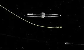 جرم مرموز فضایی کشف شده در مدار زمین، «سیارک نیست» 