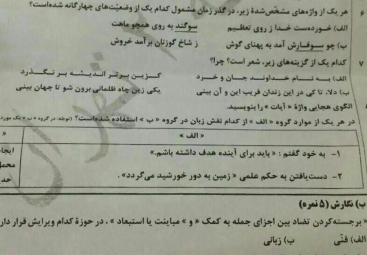 ماجرای انتشار سوالات زبان فارسی در فضای مجازی قبل از آغاز امتحان