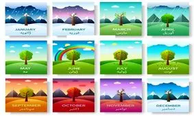 شغل مناسب متولدین هر ماه‌، کدام است؟