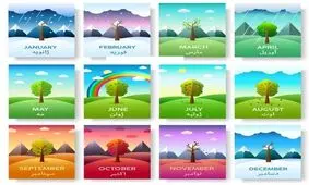شغل مناسب متولدین هر ماه‌، کدام است؟