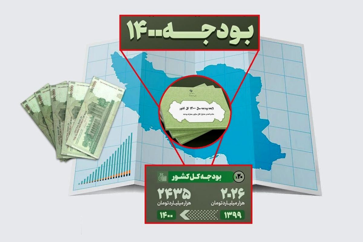 عدم تصویب لایحه بودجه ۱۴۰۰ به ضرر دولت آینده است