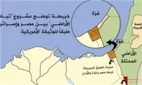 توافق مصر و رژیم صهیونیستی برای تبادل اراضی و اشغال نوار غزه