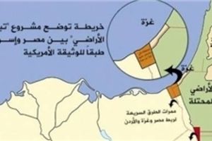 توافق مصر و رژیم صهیونیستی برای تبادل اراضی و اشغال نوار غزه