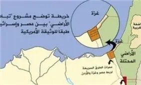 توافق مصر و رژیم صهیونیستی برای تبادل اراضی و اشغال نوار غزه