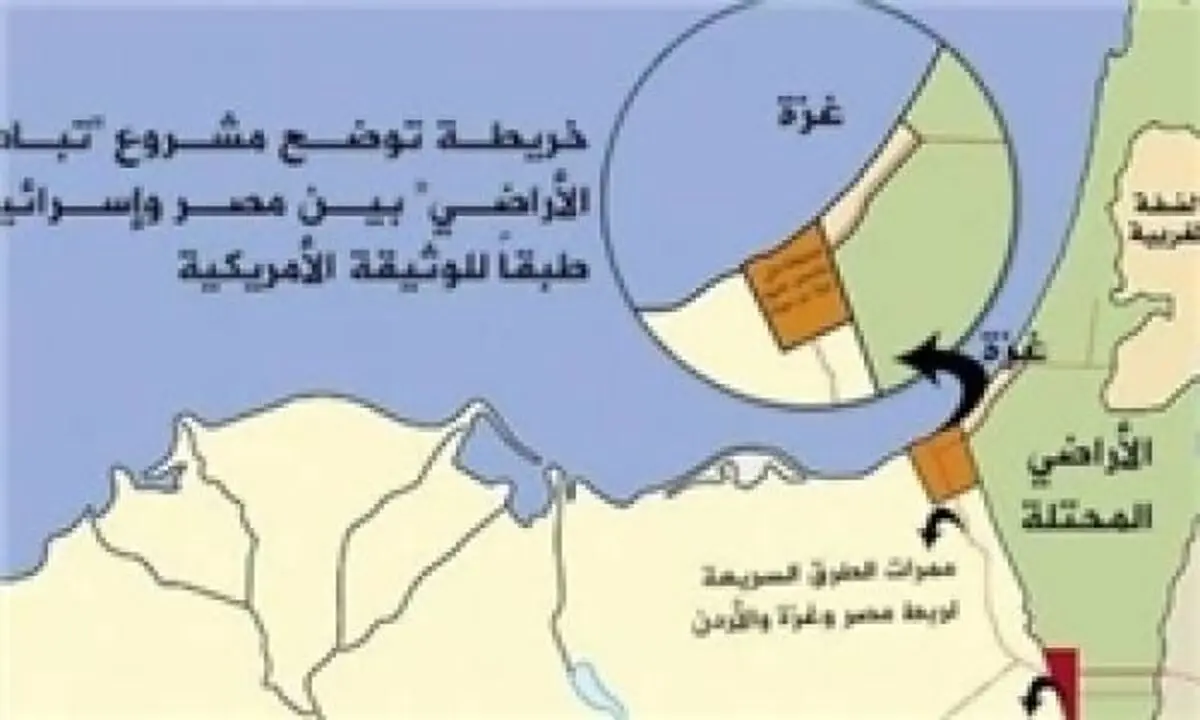 توافق مصر و رژیم صهیونیستی برای تبادل اراضی و اشغال نوار غزه