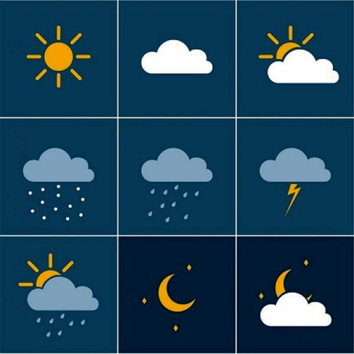 پیش بینی وضعیت آب وهوا با آخرین فناوری رایانهای