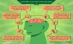 راه‌هایی برای مراقبت از سلامت روان در مقابله با کرونا/ اینفوگرافیک