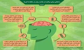 راه‌هایی برای مراقبت از سلامت روان در مقابله با کرونا/ اینفوگرافیک