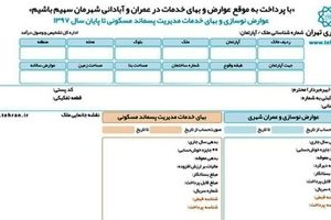 شهروندان بازنده تهران کیستند؟