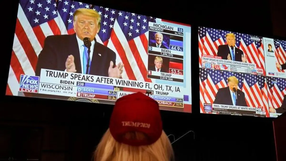 کاهش حمایت ۱۰ درصدی جمهوری‌خواهان از ترامپ بعد از حمله کنگره