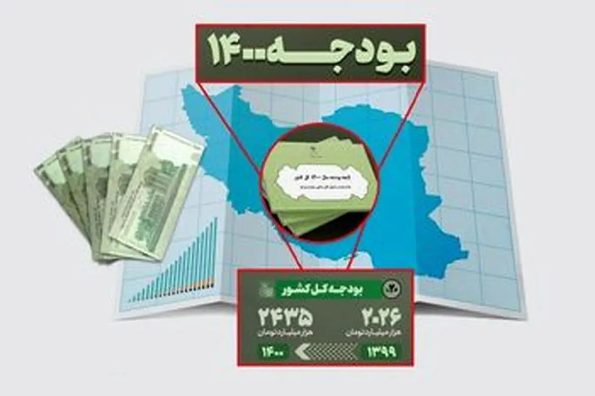 تورم و بیکاری دو روی سکه بودجه نفتی۱۴۰۰/ بودجه ارزی و ریالی جدا شود