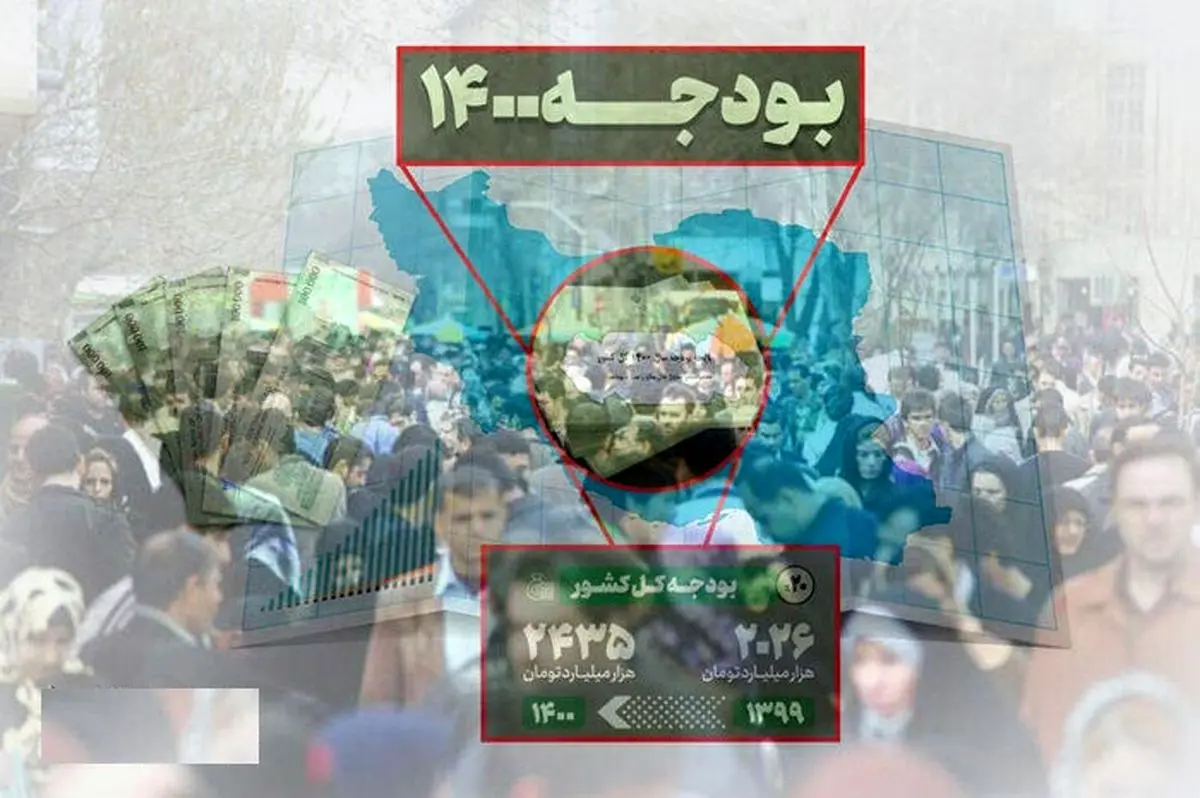 مجلس با یک فوریت نحوه بررسی لایحه بودجه ۱۴۰۰ موافقت کرد