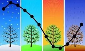 نوسانات هورمونی انسان‌ها با تغییر فصل!