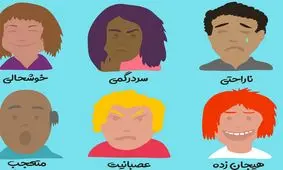 رمزگشایی از زبان بدن و حالت‌های صورت