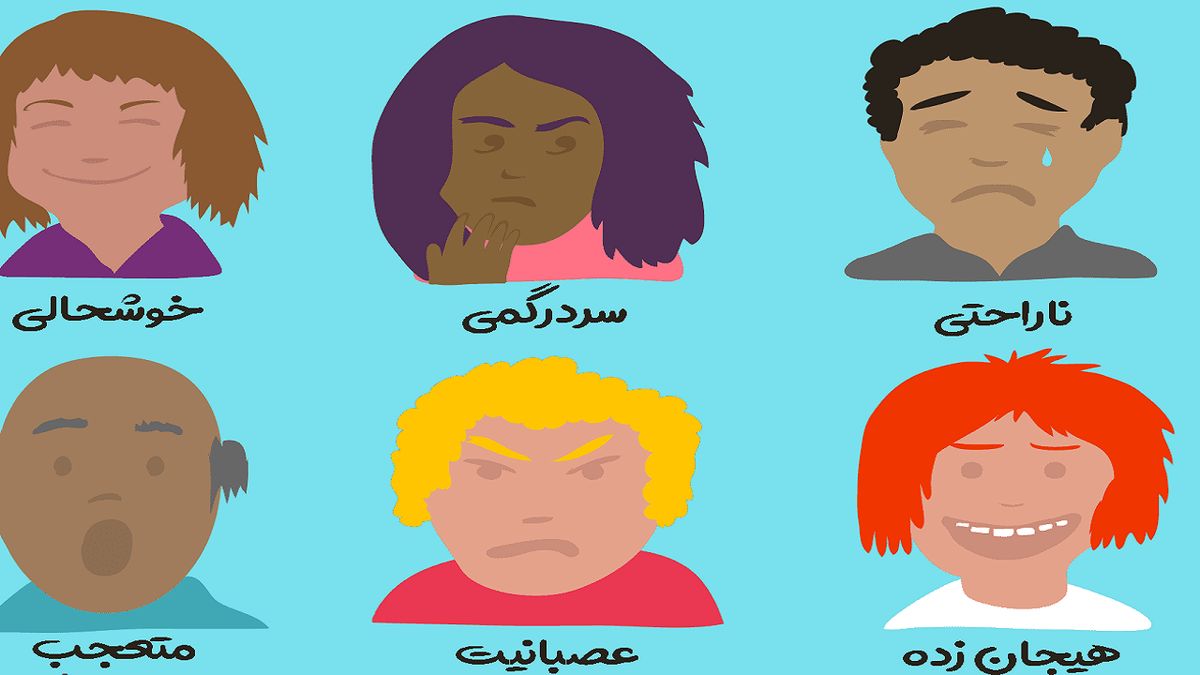 رمزگشایی از زبان بدن و حالتهای صورت