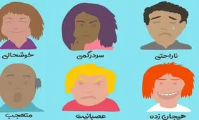 رمزگشایی از زبان بدن و حالت‌های صورت