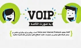 تکنولوژی voip (ویپ) چیست؟