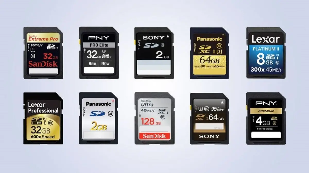 چگونه می‌توان کارت microSD جعلی را تشخیص داد؟