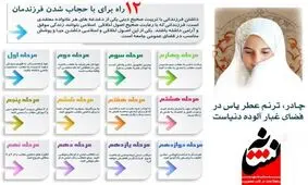 چطور فرزندانی با حجاب داشته باشیم؟