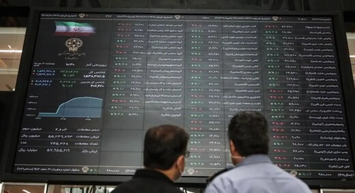 افت ٣۶٠٠ واحدی شاخص در بازار سرمایه 