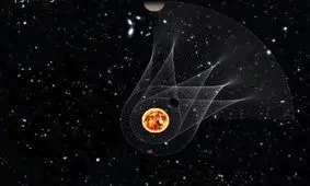 رقص زمین و مریخ به دور خورشید/ فیلم