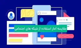 شبکه‌های اجتماعی در روز چقدر از وقت ایرانی‌ها را می‌گیرند؟