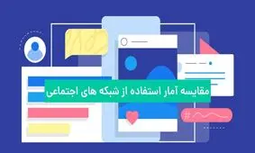 شبکه‌های اجتماعی در روز چقدر از وقت ایرانی‌ها را می‌گیرند؟
