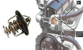 همه آنچه که درباره ترموستات خودرو باید بدانید