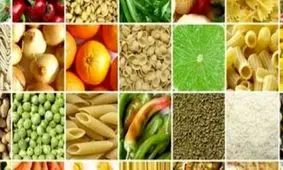 6 گروه کالایی گران شد/ نرخ مرغ ۸.۷ درصد رشد کرد