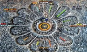 مشروح مذاکرات مجلس شورای ملی درباره نام بروج ایرانی/ «مرداد» درست نیست، «امرداد» در قانون تصویب شد