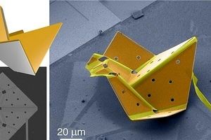 کوچکترین اوریگامی جهان به طور خودکار تا می‌خورد