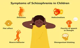 تست روانشناسی اسکیزوفرنی