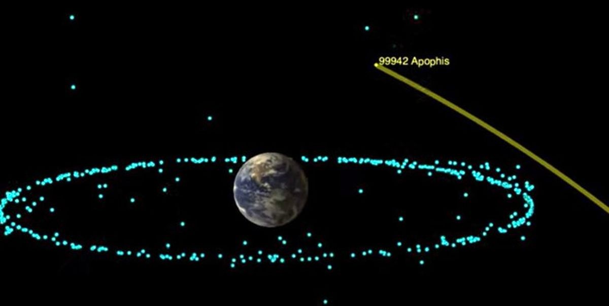 فرضیه برخورد یک سیارک با زمین در سال ۲۰۶۸ رد شد