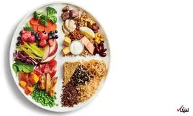 تغییرات اساسی در رژیم غذایی سال۱۴۰۰