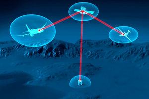 استفاده از لیزر برای اتصال هواپیماها به اینترنت