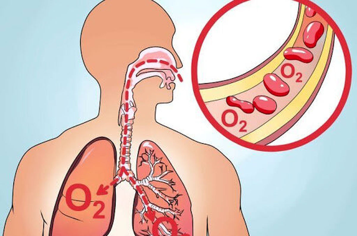 ۱۰ علامت پایین بودن سطح اکسیژن در مبتلایان به کرونا