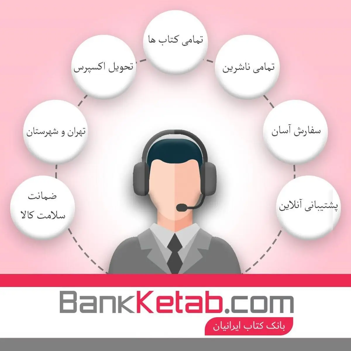((بانک کتاب ایرانیان))