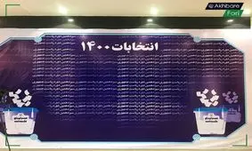 بهروز وثوقی در انتخابات ثبت نام کرد!/ عکس