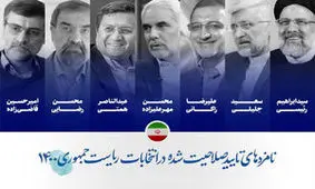واکنش کاربران توییتر به اعلام اسامی نامزدان نهایی انتخابات + نمودار