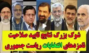 شوک ردصلاحیتها / آینده سیاسی حذف‌شدگان چه خواهد شد؟ / حکم حکومتی ممکن است بازی انتخابات را تغییر دهد