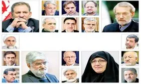 پرونده رد صلاحیت شدگان