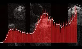 ادمه روند کاهشی کرونا با سرعت کمتر/ زنگ خطر موج پنجم
